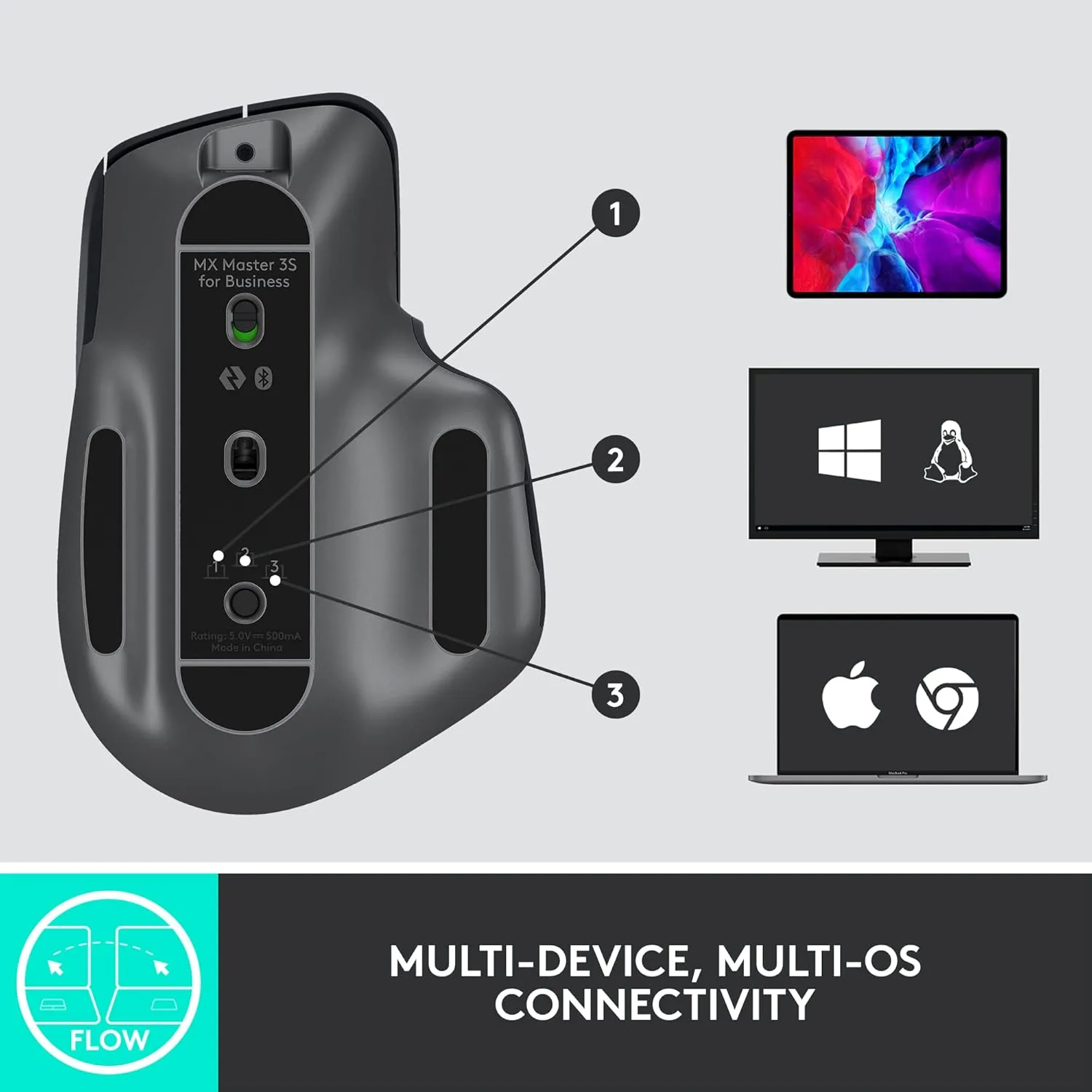 Logitech Wireless Mouse MX MASTER 3S For Business Black view 3